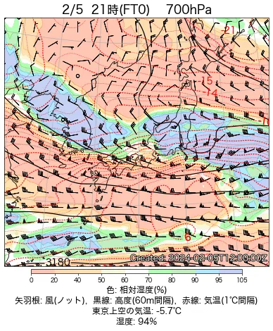 2024年2月5日21時の700hPa天気図