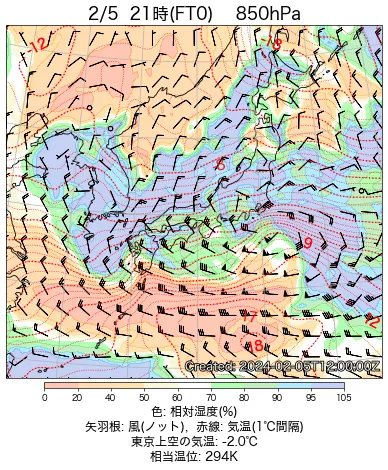 2024年2月5日21時の850hPa天気図