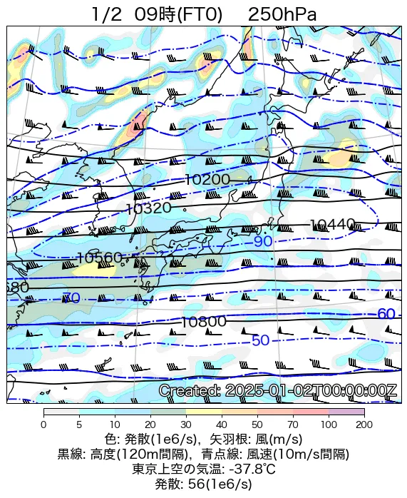 2025年1月2日の日本周辺の250hPa天気図（9時）