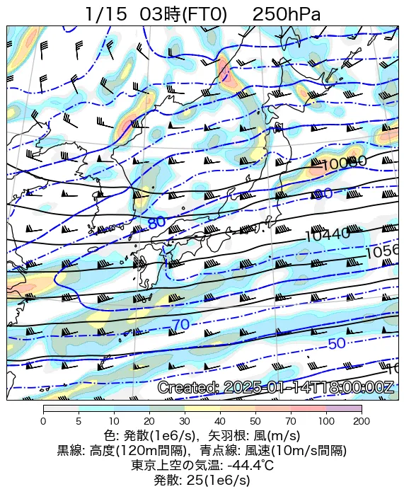 2025年1月15日の日本周辺の250hPa天気図（3時）