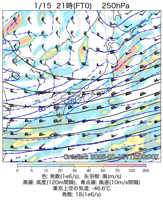 2025年1月15日の日本周辺の250hPa天気図（21時）