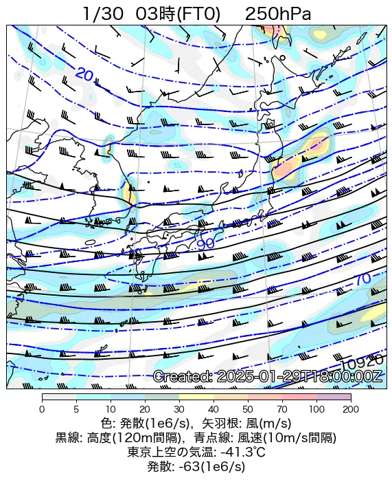2025年1月30日の日本周辺の250hPa天気図（3時）