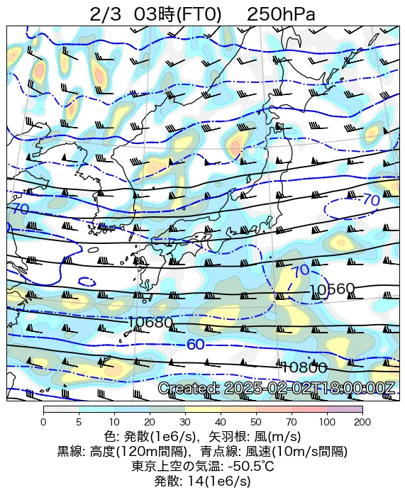 2025年2月3日の日本周辺の250hPa天気図（3時）