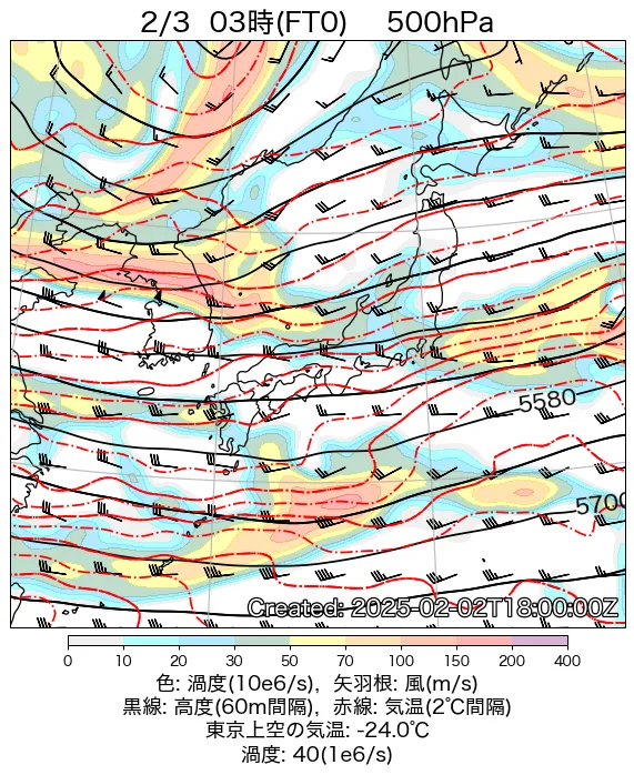 2025年2月3日の日本周辺の500hPa天気図（3時）