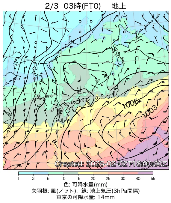 2025年2月3日の日本周辺の地上天気図（3時）