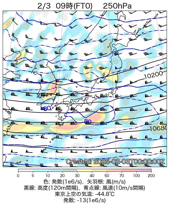 2025年2月3日の日本周辺の250hPa天気図（9時）
