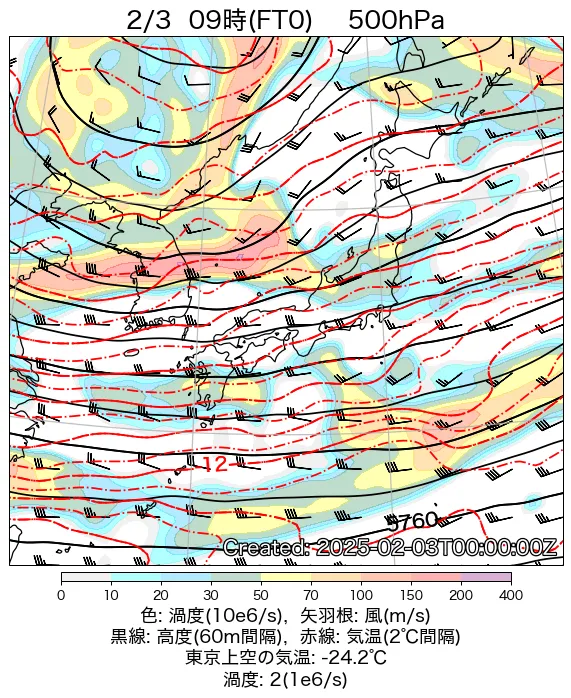 2025年2月3日の日本周辺の500hPa天気図（9時）