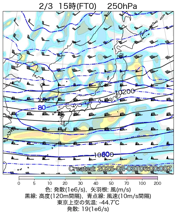 2025年2月3日の日本周辺の250hPa天気図（15時）