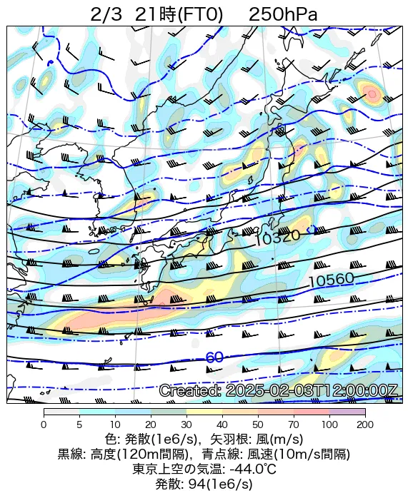 2025年2月3日の日本周辺の250hPa天気図（21時）