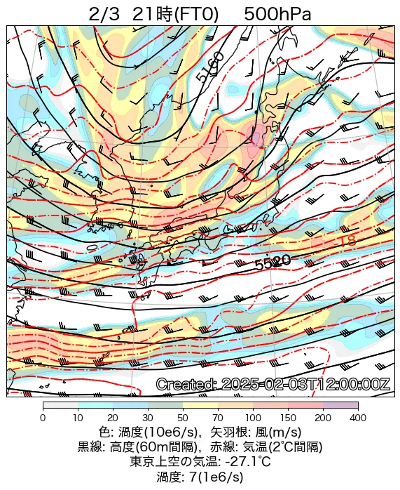 2025年2月3日の日本周辺の500hPa天気図（21時）