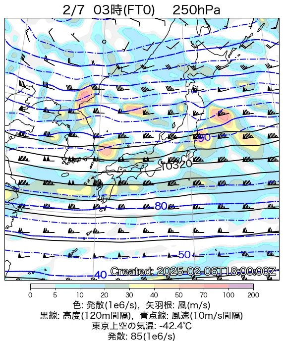 2025年2月7日の日本周辺の250hPa天気図（3時）