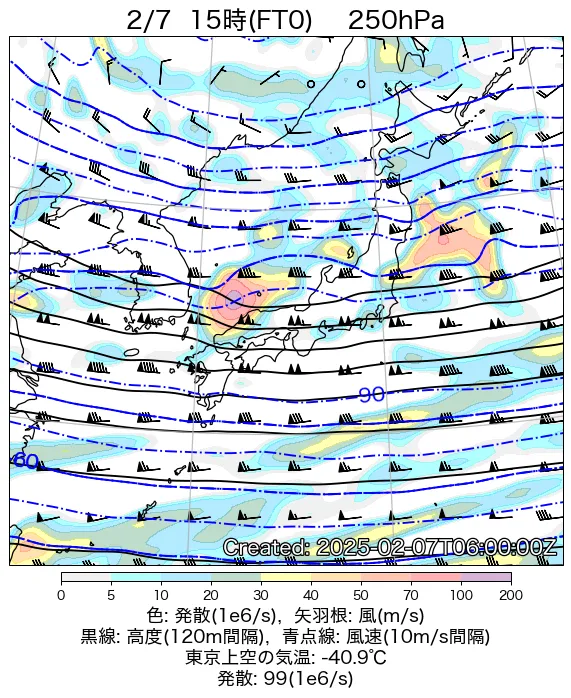 2025年2月7日の日本周辺の250hPa天気図（15時）