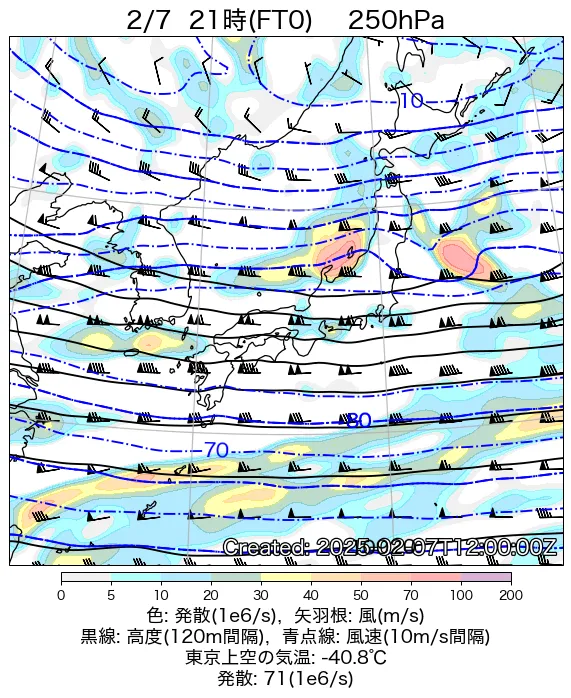 2025年2月7日の日本周辺の250hPa天気図（21時）
