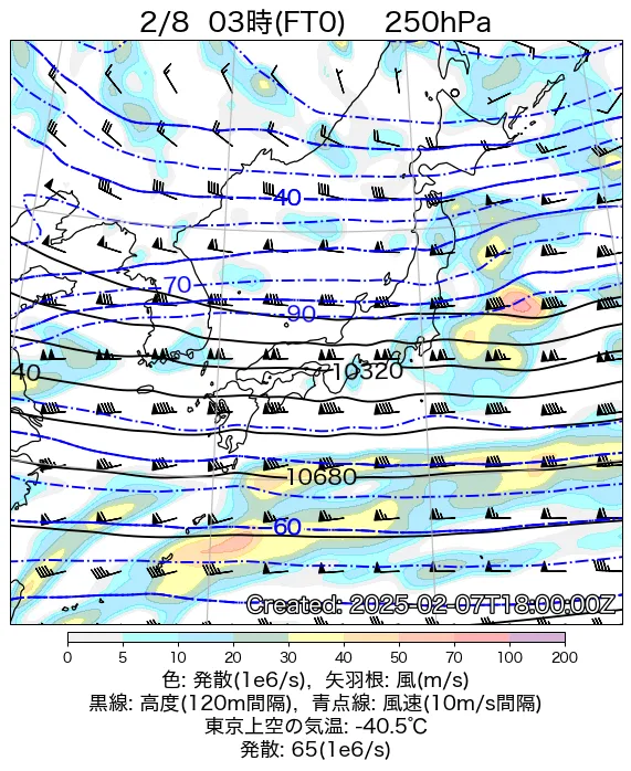2025年2月8日の日本周辺の250hPa天気図（3時）