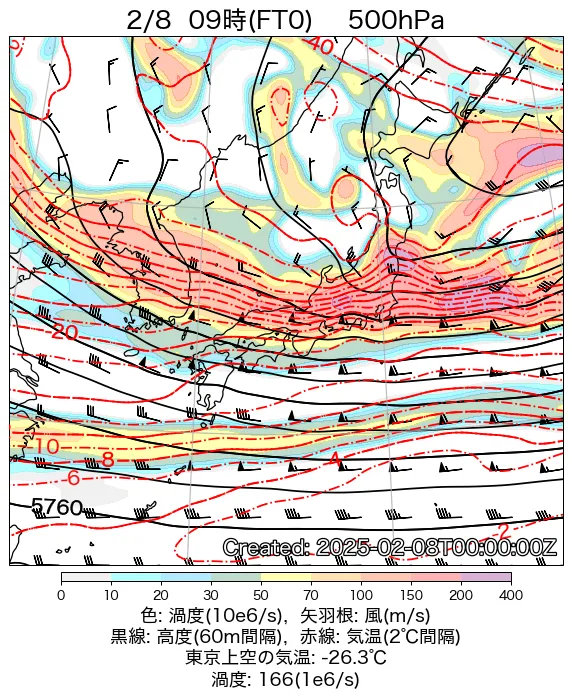 2025年2月8日の日本周辺の500hPa天気図（9時）