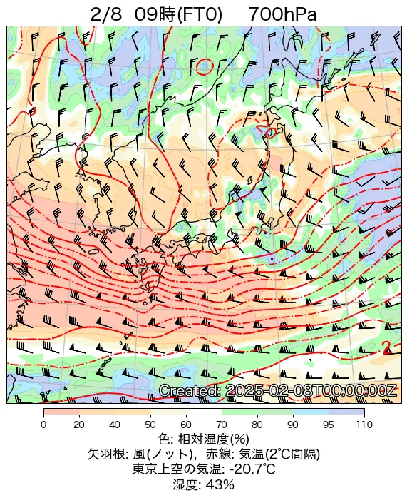 2025年2月8日の日本周辺の700hPa天気図（9時）