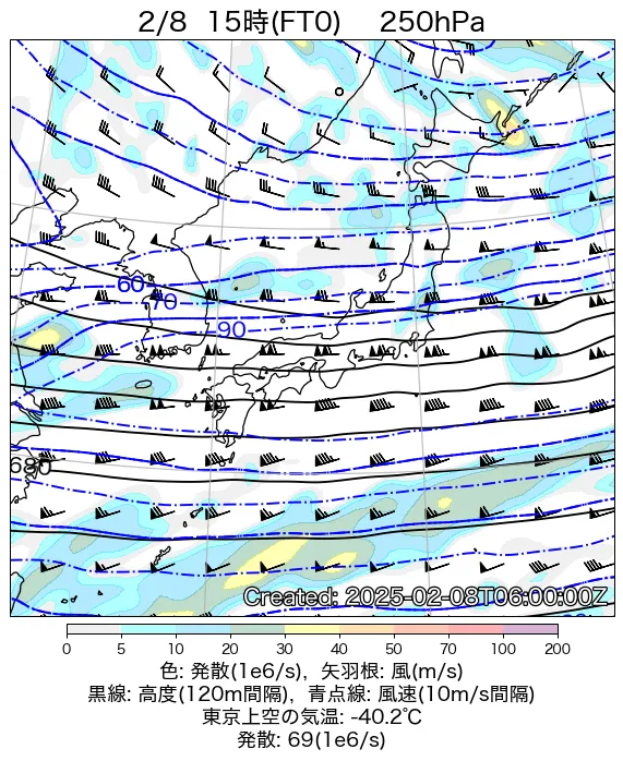 2025年2月8日の日本周辺の250hPa天気図（15時）