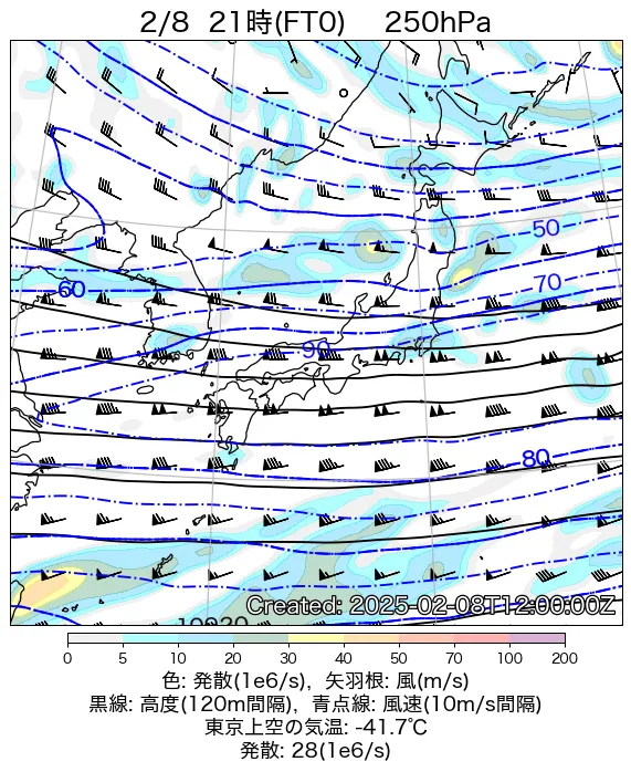 2025年2月8日の日本周辺の250hPa天気図（21時）