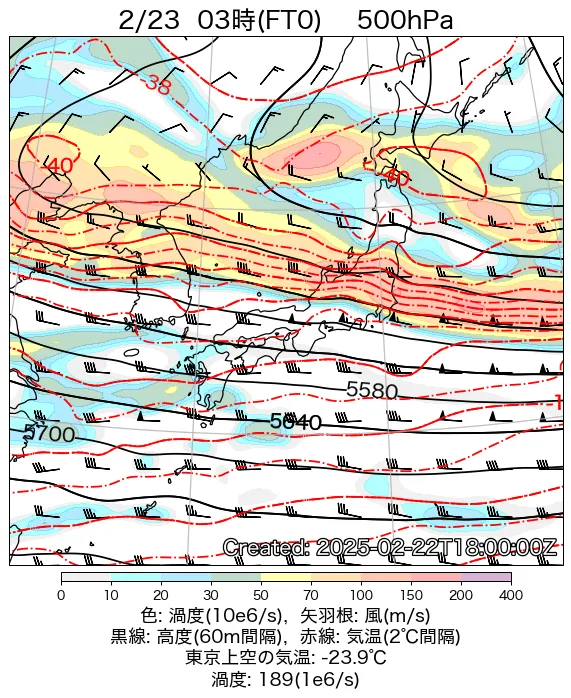 2025年2月23日の日本周辺の500hPa天気図（3時）