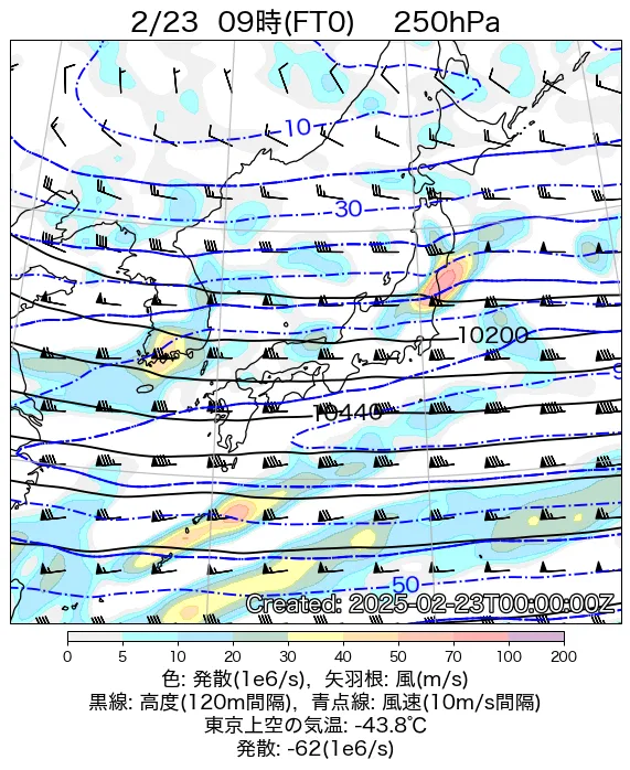 2025年2月23日の日本周辺の250hPa天気図（9時）