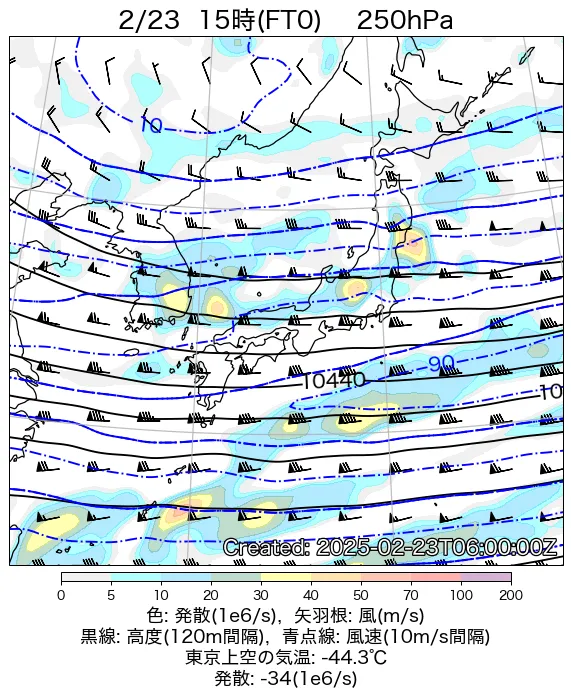 2025年2月23日の日本周辺の250hPa天気図（15時）