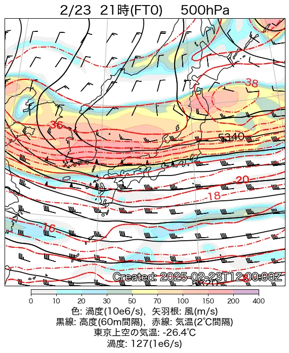 2025年2月23日の日本周辺の500hPa天気図（21時）