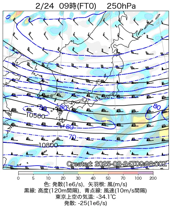 2025年2月24日の日本周辺の250hPa天気図（9時）