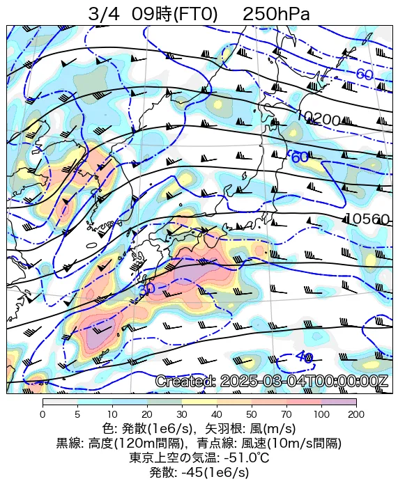 2025年3月4日の日本周辺の250hPa天気図（9時）