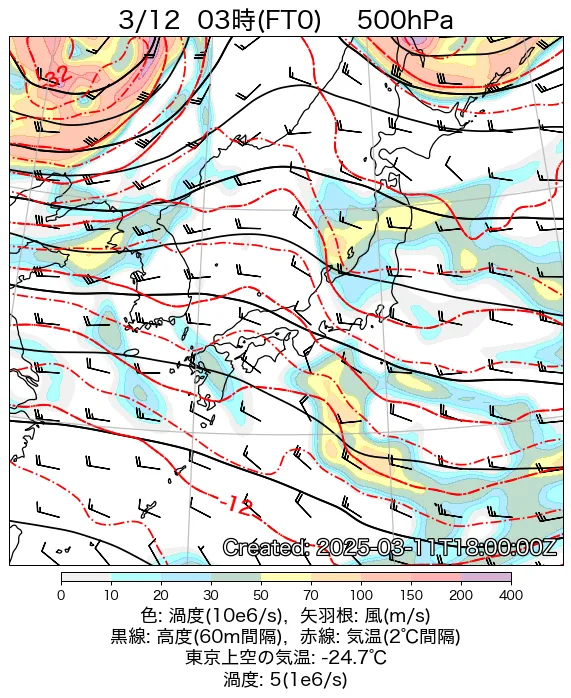 2025年3月12日の日本周辺の500hPa天気図（3時）