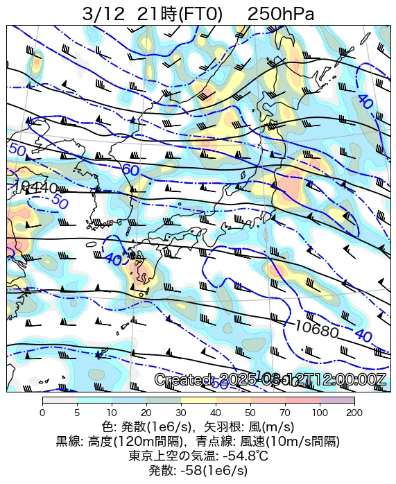 2025年3月12日の日本周辺の250hPa天気図（21時）