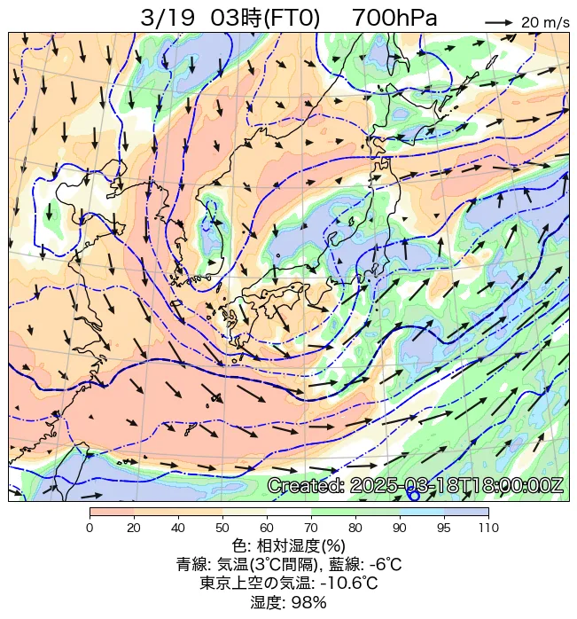 2025年3月19日の日本周辺の700hPa天気図（3時）