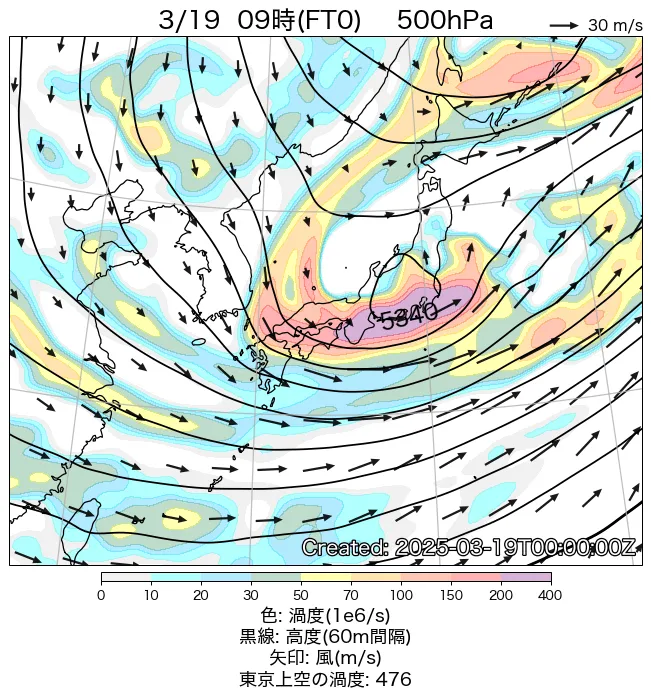 2025年3月19日9時の500hPa天気図（高度と渦度）