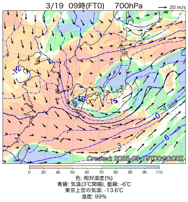 2025年3月19日の日本周辺の700hPa天気図（9時）