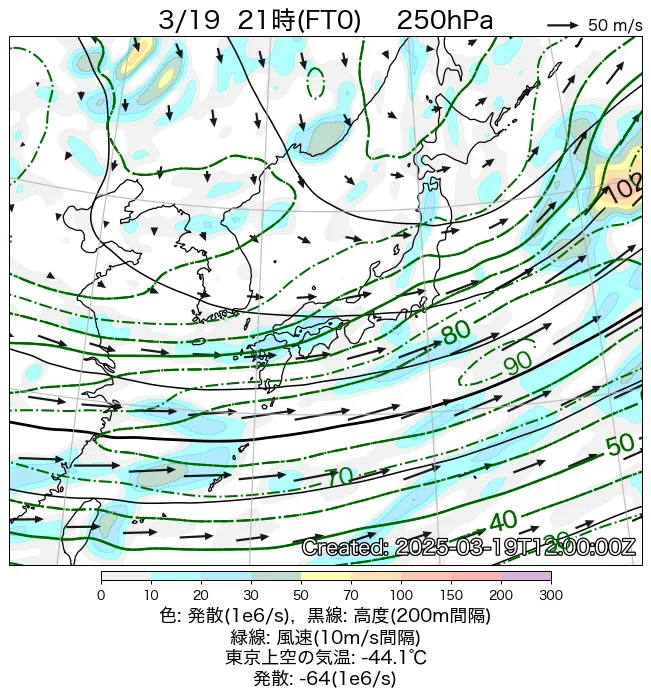 2025年3月19日の日本周辺の250hPa天気図（21時）