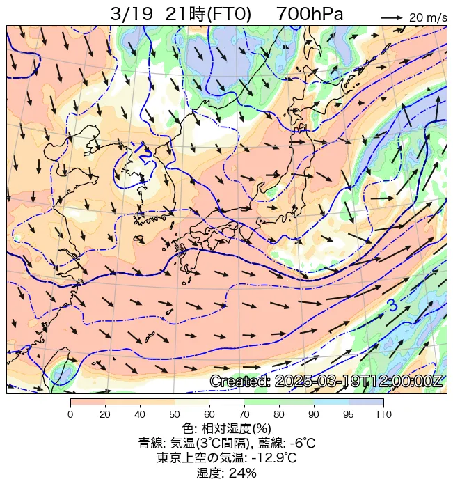 2025年3月19日の日本周辺の700hPa天気図（21時）