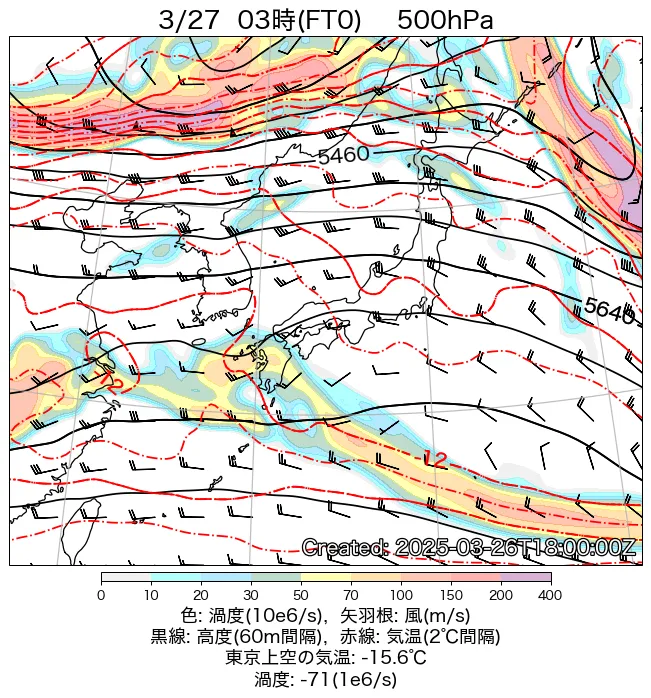 2025年3月27日の日本周辺の500hPa天気図（3時）