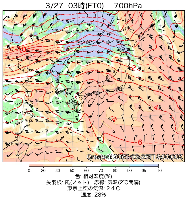 2025年3月27日の日本周辺の700hPa天気図（3時）