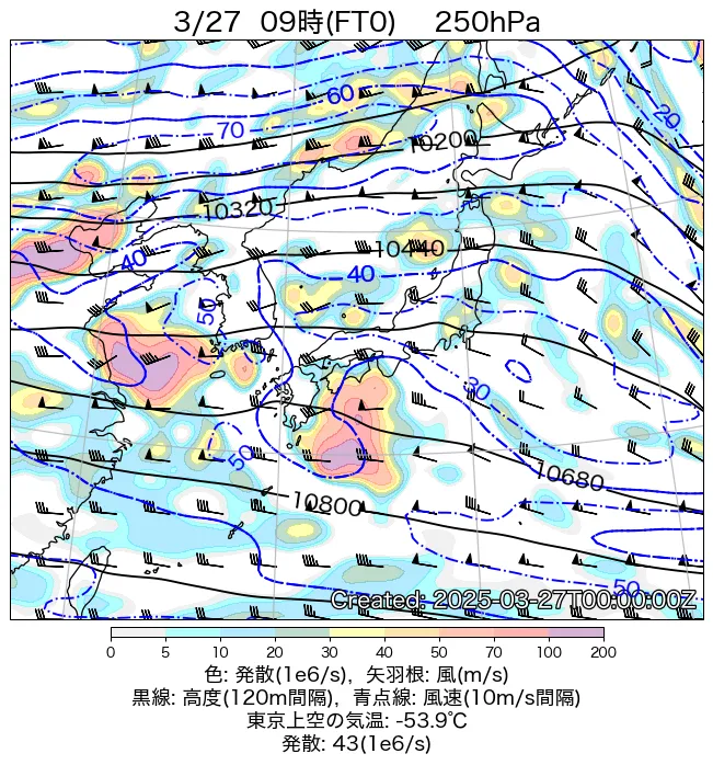 2025年3月27日の日本周辺の250hPa天気図（9時）