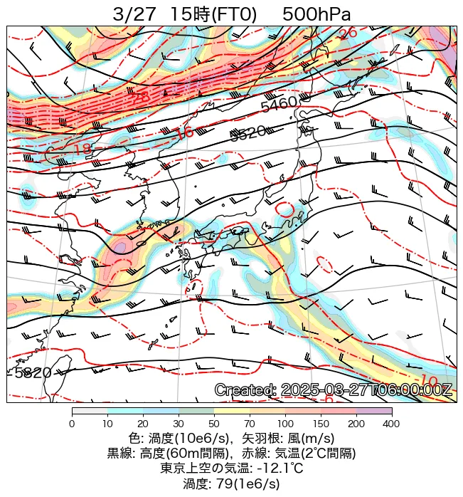 2025年3月27日の日本周辺の500hPa天気図（15時）