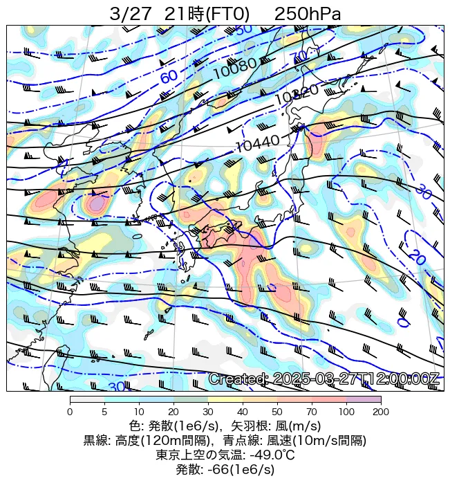 2025年3月27日の日本周辺の250hPa天気図（21時）
