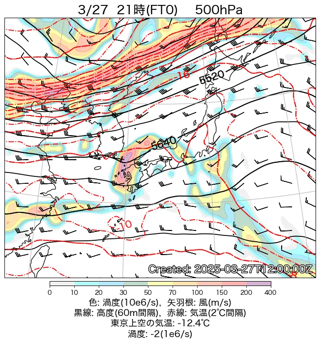 2025年3月27日の日本周辺の500hPa天気図（21時）