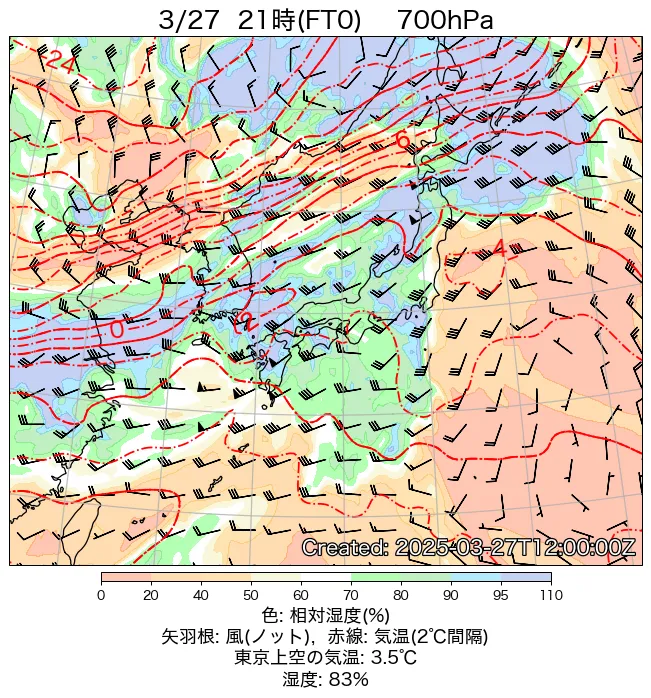 2025年3月27日の日本周辺の700hPa天気図（21時）