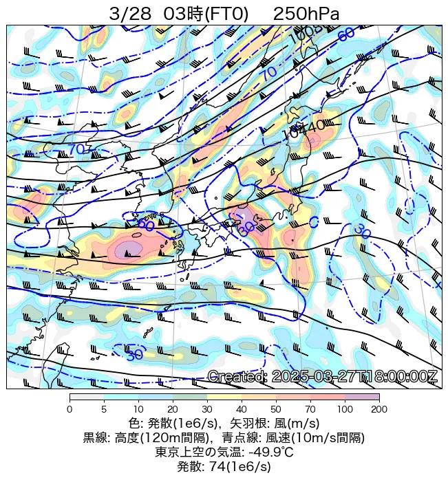 2025年3月28日の日本周辺の250hPa天気図（3時）