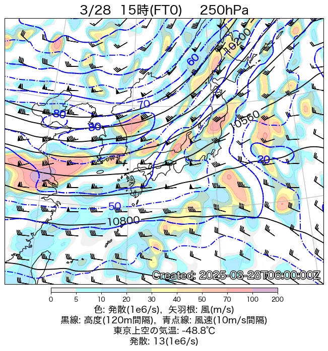 2025年3月28日の日本周辺の250hPa天気図（15時）