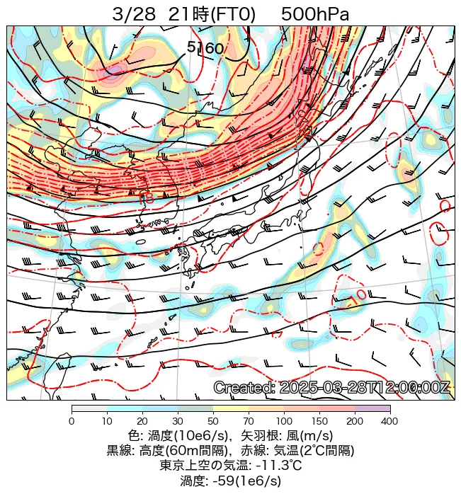 2025年3月28日の日本周辺の500hPa天気図（21時）