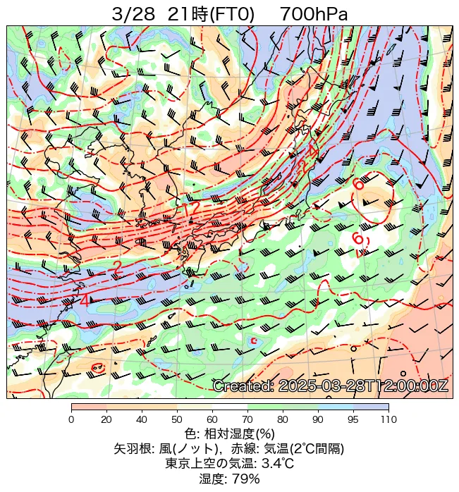 2025年3月28日の日本周辺の700hPa天気図（21時）