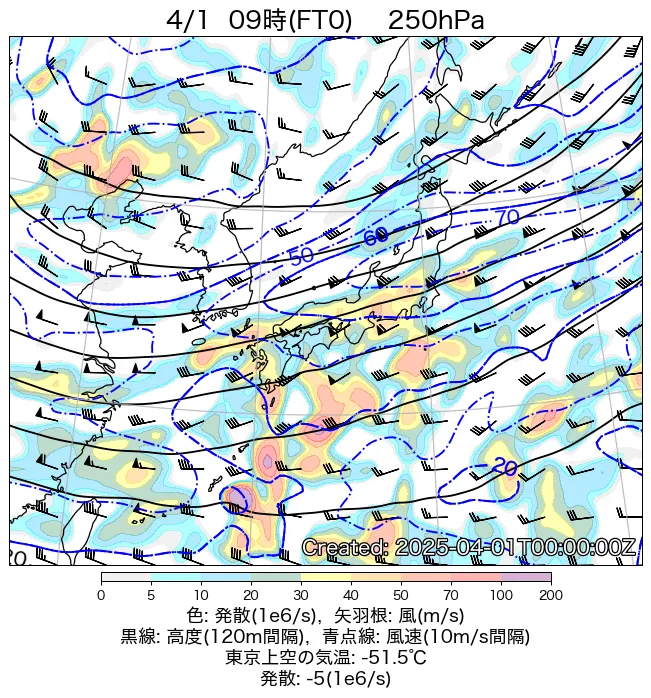 2025年4月1日の日本周辺の250hPa天気図（9時）