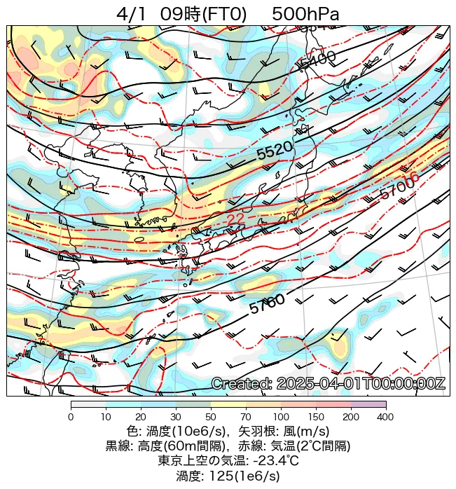 2025年4月1日の日本周辺の500hPa天気図（9時）