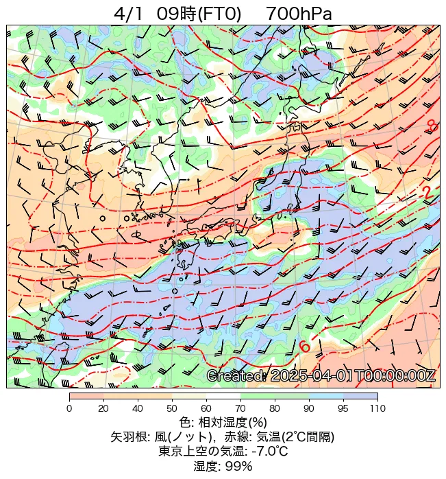 2025年4月1日の日本周辺の700hPa天気図（9時）