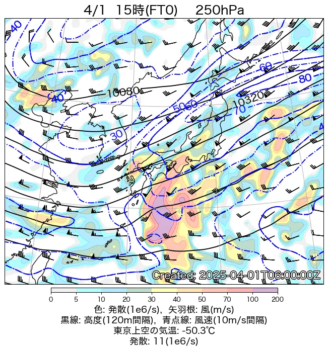 2025年4月1日の日本周辺の250hPa天気図（15時）